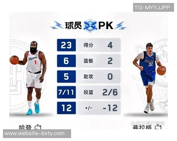 快船能否突破五成胜率历史挑战仅16-17赛季热火达成这一目标